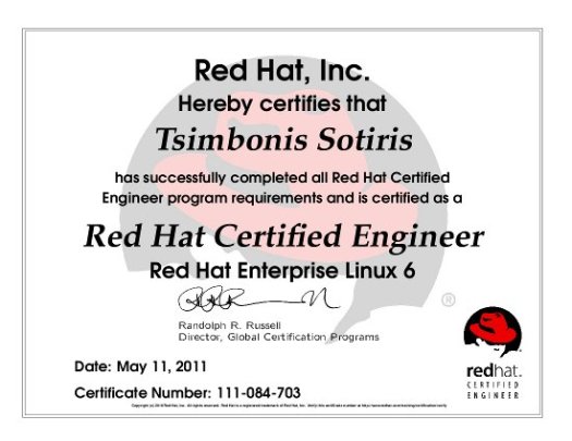 RHCE Certificate